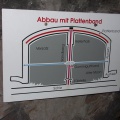 Abbauschema Plattenband - Röhrigschacht (Foto Sauerzapfe)
