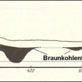 Profil Braunkohlenlagerstätte des Sulfattypus.jpg